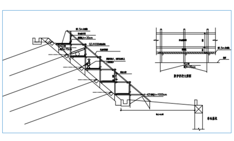 格构梁护坡施工方案资料下载-地铁站格构梁边坡支护施工专项方案