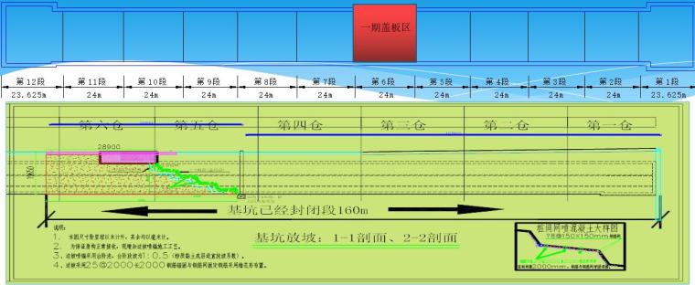 四层车站基坑开挖施工方案资料下载-地铁基坑开挖专项施工方案汇报材料（51页）