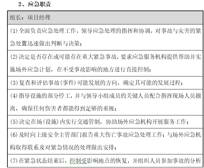 商贸城工程质量事故应急预案-项目经理应急职责