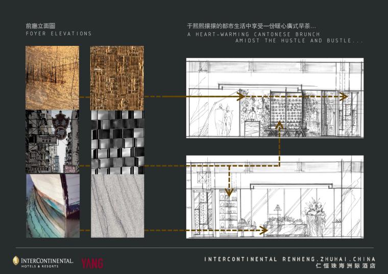 ​[广东]珠海仁恒洲际酒店方案设计+效果图-仁恒珠海洲际酒店公区概念方案 (28)