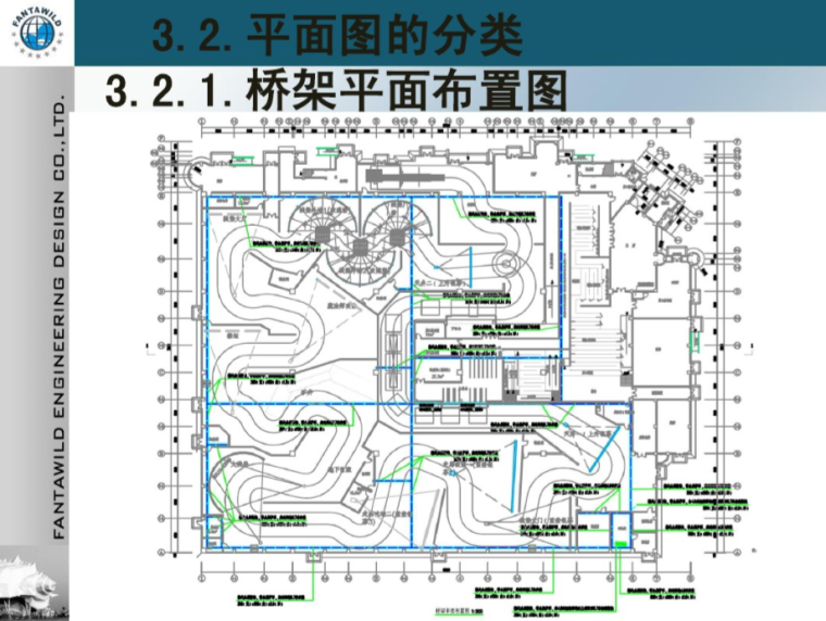 强电施工图培训-桥架平面布置图