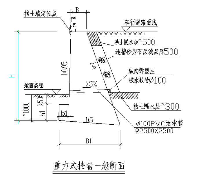 重力式挡墙一般断面