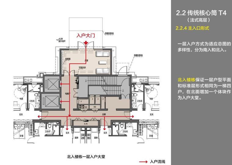 知名地产北方区域住宅户型标准化 入库成果-141p-知名地产北方区域住宅户型标准化 入库成果 (3)