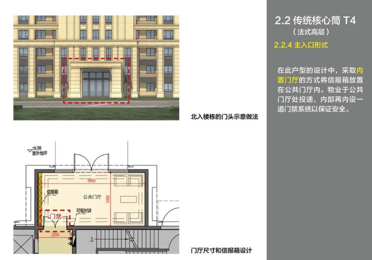 知名地产北方区域住宅户型标准化 入库成果-141p-知名地产北方区域住宅户型标准化 入库成果 (4)