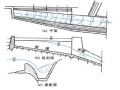 侧槽溢洪道工作原理