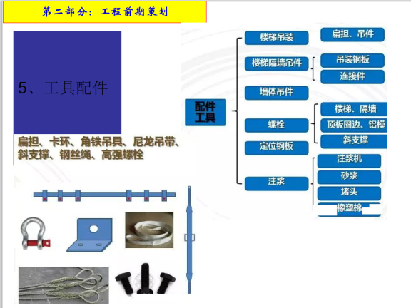 装配式操作工艺资料下载-装配式高层住宅的施工工艺以及操作流程