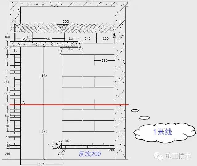 超详细的主体结构施工质量管理详解_18