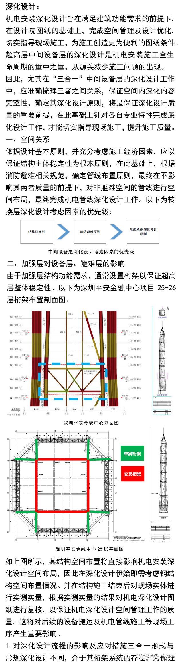 超高层中间设备层机电安装技术指南_5