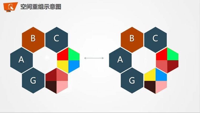 专业方案套路之：空间的置换与重组！_2