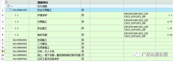 交通维护标书资料下载-招标文件中的“不必复核”要细看，防增造价