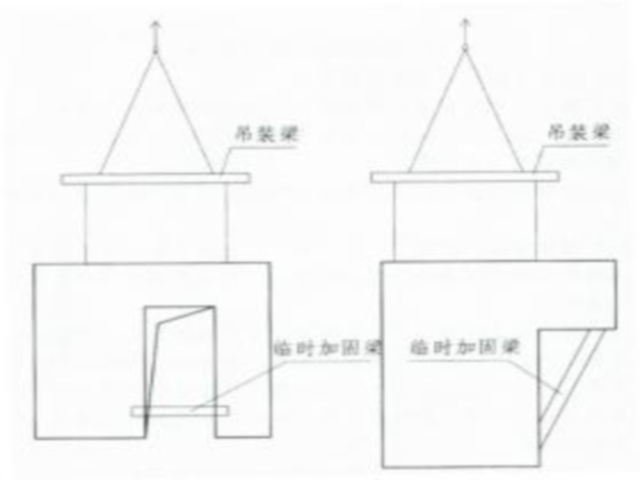 装配式混凝土建筑施工规程结构工程施工概述-预制墙体吊装示意图