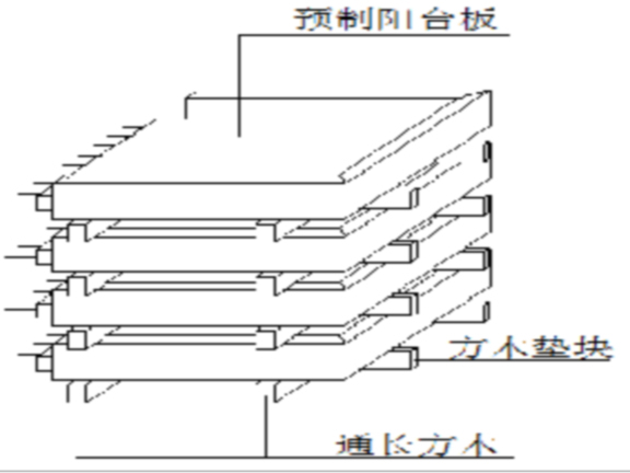 装配式混凝土建筑施工规程结构工程施工概述-预制阳台堆垛图