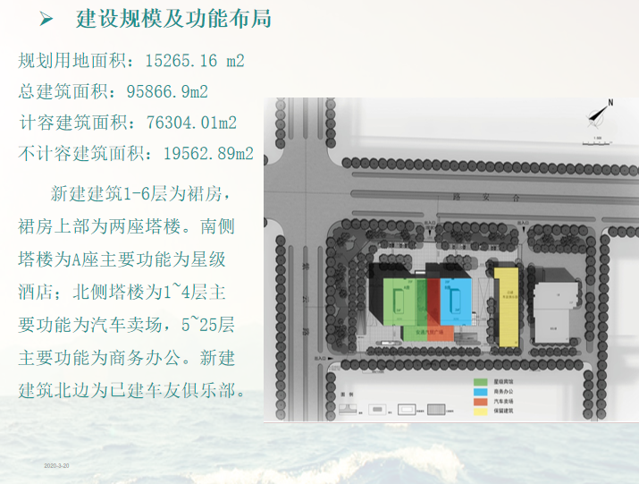 广场方案设计案例资料下载-安通汽贸广场项目绿建方案设计专篇汇报