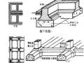 监理知识：条形基础施工工艺图文详解