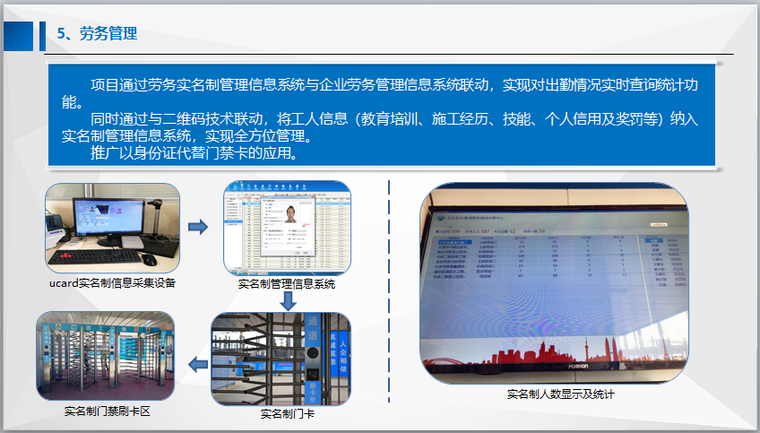 2016会展中心项目标杆引领工地金奖汇报PPT-劳务管理