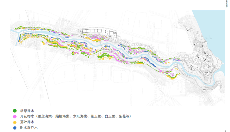 [重庆]滨水生态开放空间景观设计方案-植物分布分析图