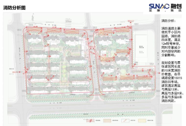 [江西]某知名公馆大区归家动线方案设计-消防分析图