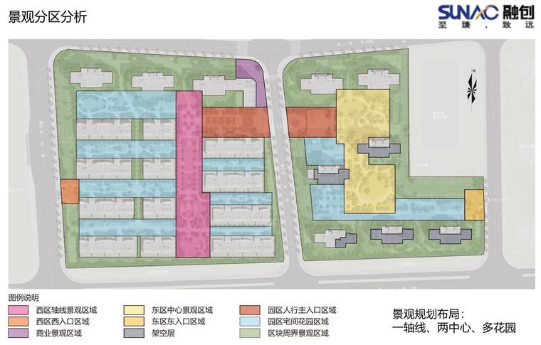 [江西]某知名公馆大区归家动线方案设计-景观分区分析