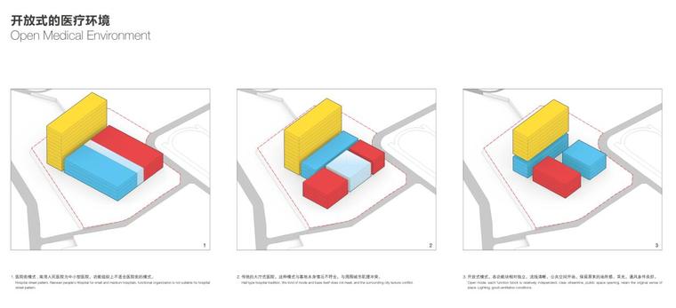 [广东]南湾人民医院改扩建工程方案设计-医疗环境