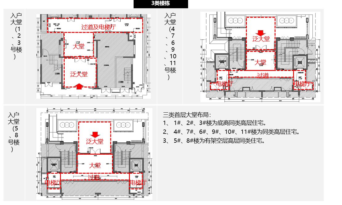 施工动线专题 施工动线资料文档下载 视频大全 筑龙网