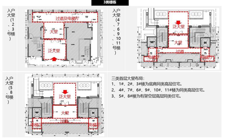 万达城规划文本资料下载-万达城归家动线汇报设计-40p