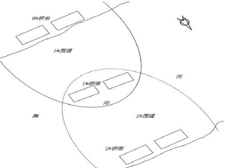 水工筑岛围堰施工方案资料下载-桥梁围堰专项安全施工方案