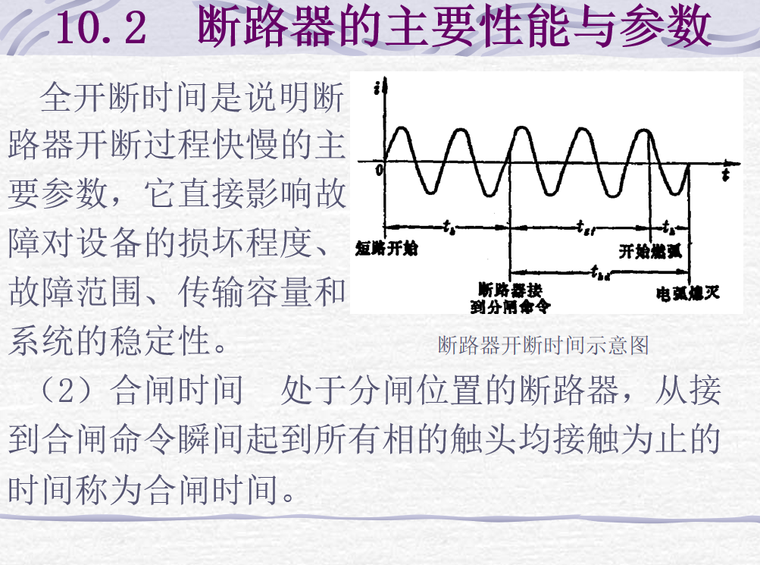 断路器附件代号资料下载-断路器基础知识