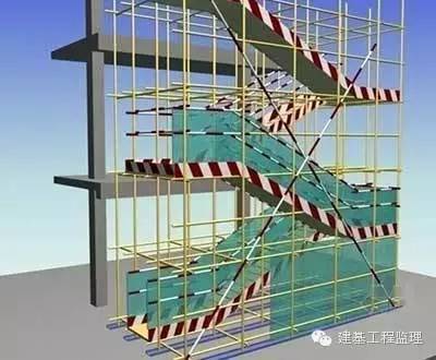 监理单位施工机械安全管理资料下载-监理知识：监理单位的安全责任