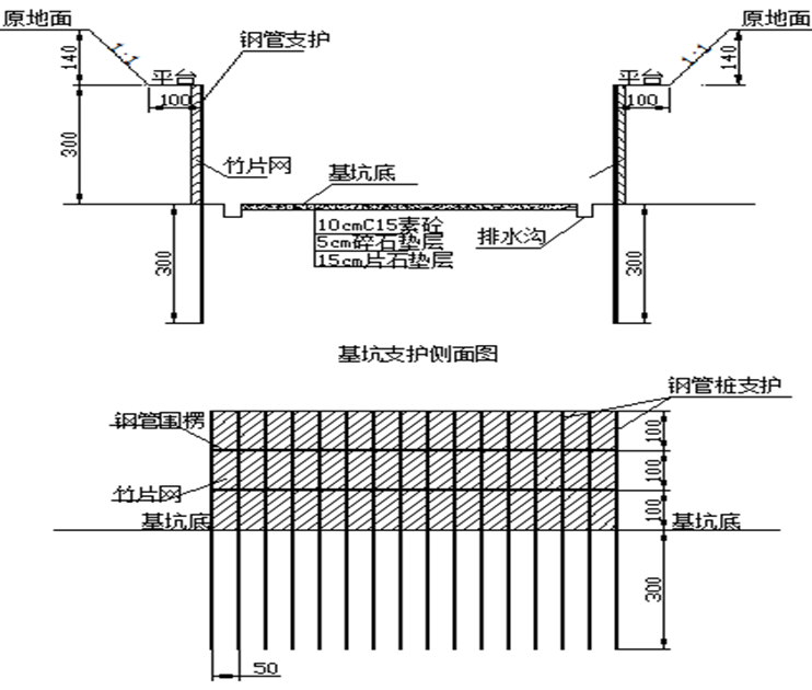 基坑开挖及支护工程资料下载-仿古廊桥桥台基坑开挖及支护方案