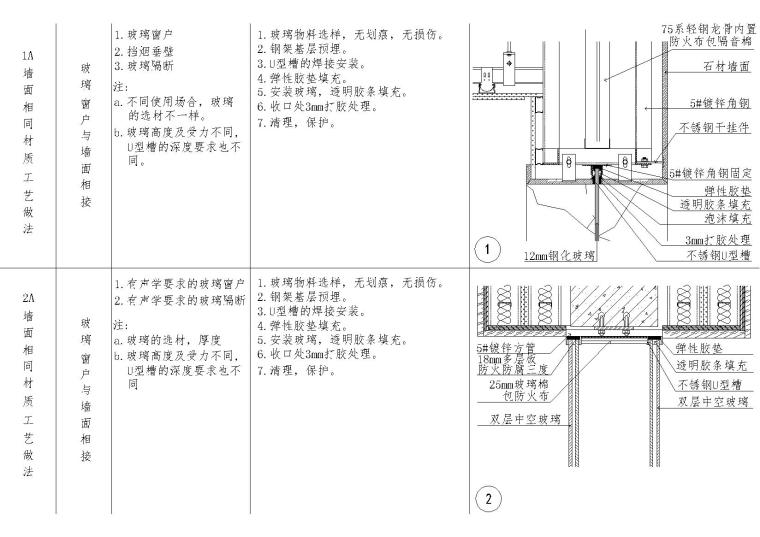 全国通用墙节点大样详图资料下载-全国通用节点详图墙面（三）