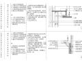 全国室内设计通用墙面顶面节点详图