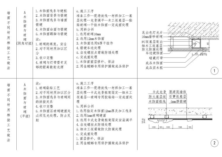 全国通用节点详图墙面资料下载-全国通用节点详图墙面（二）