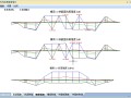 桥梁结构设计软件之桥梁设计师功能介绍