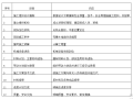 河滩地整治项目深基坑开挖专项施工方案