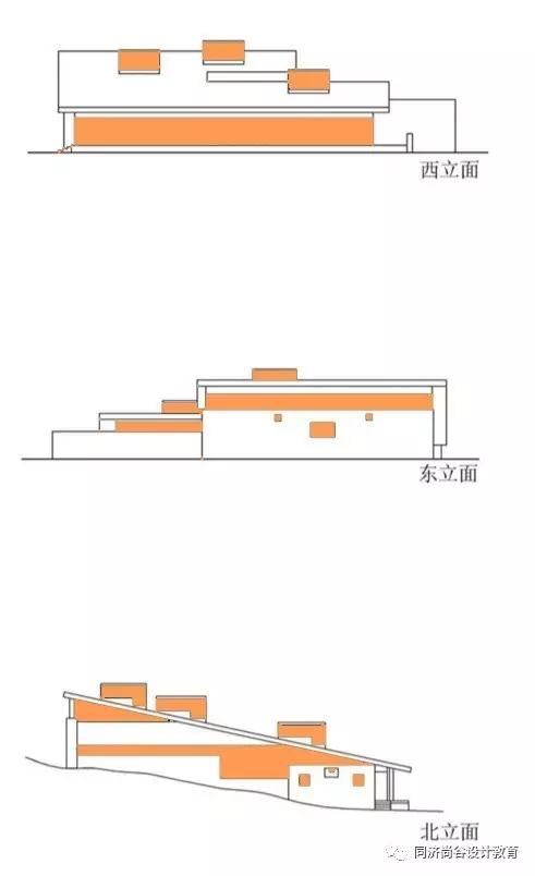 张永和山语间平面图,立面图 ,剖面图