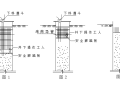 边坡锚杆锚索格构边坡支护施工方案（2018）