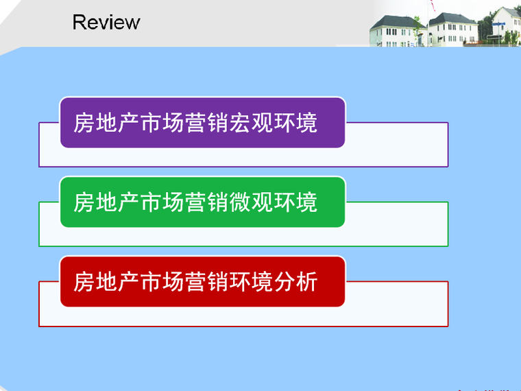 房地产招标ppt资料下载-房地产营销之房地产市场调查与研究（PPT）