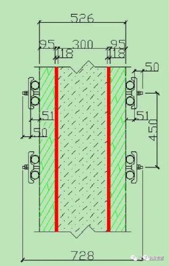 模板工程安全技术角度资料下载-超详细的模板、方木、钢管用量的计算算法