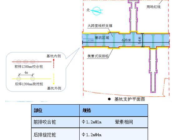 施桩施工方案资料下载-衡重式双排桩加大跨度栈桥支护基坑施工方案