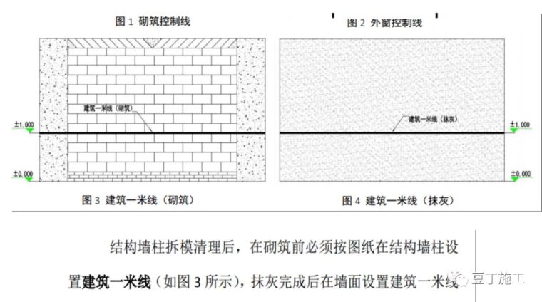 加气混凝土砌块施工技术交底大全!_9