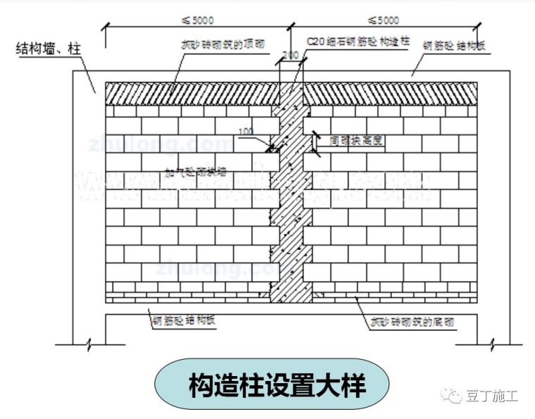 加气混凝土砌块施工技术交底大全!_19