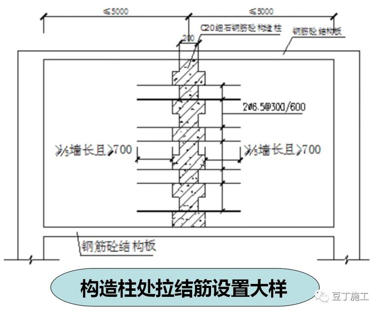 加气混凝土砌块施工技术交底大全(图20) 加气混凝土砌块施工技术交底大全!_20