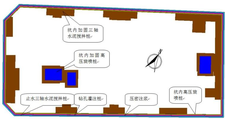 深基坑施工及围护方案资料下载-钻孔灌注桩围护结构及深基坑施工组织设计