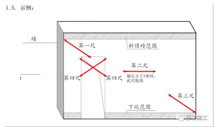 加气混凝土砌块施工技术交底大全(图33) 加气混凝土砌块施工技术交底大全!_33