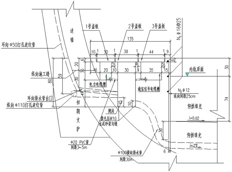 绿化施工技术要点资料下载-隧道仰拱及矮边墙施工技术要点