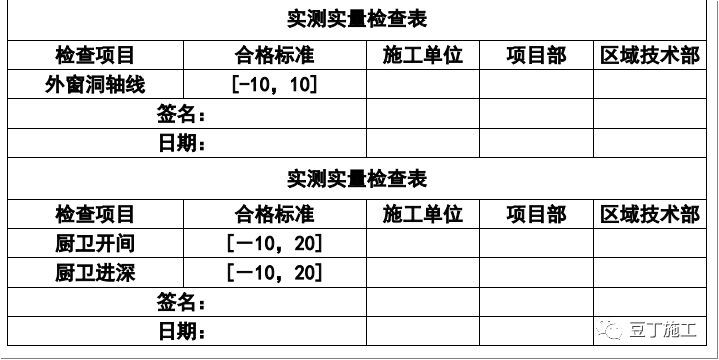 加气混凝土砌块施工技术交底大全!_46