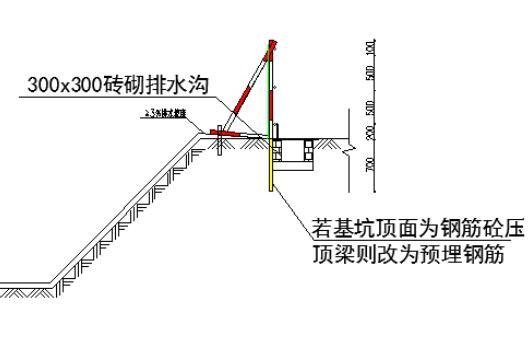 型钢水泥土墙结构施工方案资料下载-水泥土重力墙内插型钢基坑围护方案(论证）