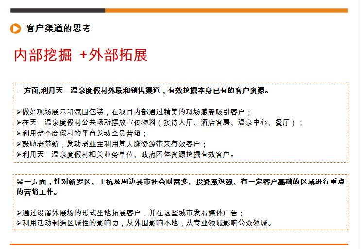 温泉房地产项目营销推广方案（PPT含详解)-营销策略