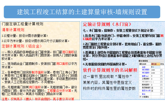 2018广联达建筑工程竣工结算教程21~24节-广联达土建算量（门窗）计算规则解析