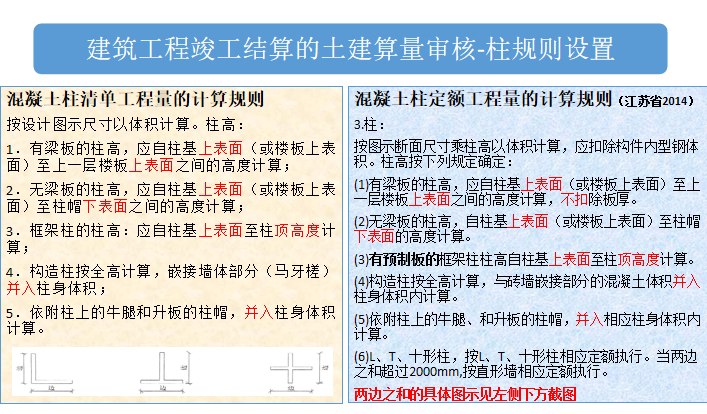 2018广联达建筑工程竣工结算教程21~24节-广联达土建算量（柱）计算规则解析